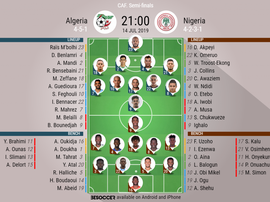 Algeria v Nigeria, Africa Cup of Nations semi-final, 14/07/19, Official Lineups. BESOCCER.