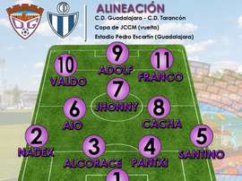 Alineación del Guadalajara ante el Tarancón. Twitter/deporguada