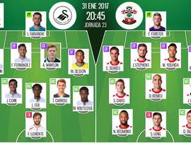 Alineaciones del Swansea-Bournemouth de la jornada 23 de Premier League 16-17. BeSoccer