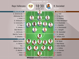 Alineaciones de Rayo Vallecano y Real Sociedad para la jornada 20 de LaLiga 2018-19. BeSoccer