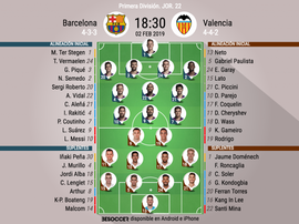 Alineaciones oficiales del Barcelona-Valencia de LaLiga 18-19. BeSoccer