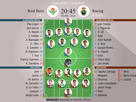Alineaciones confirmadas del Betis-Racing. BeSoccer
