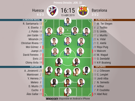 Le formazioni ufficiali di Huesca-Barcellona. BeSoccer