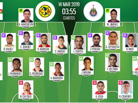Alineaciones confirmadas. BeSoccer