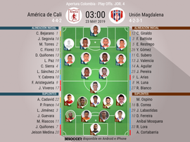 Alineaciones confirmadas. BeSoccer