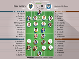 Alineaciones confirmadas. BeSoccer
