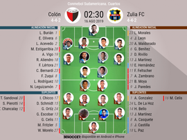 Alineaciones confirmadas. BeSoccer