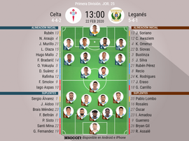 Onces confirmados del Celta-Leganés. BeSoccer