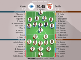 Onces confirmados del Alavés-Sevilla. BeSoccer