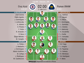 Onces oficiales del Cruz Azul-Pumas. BeSoccer