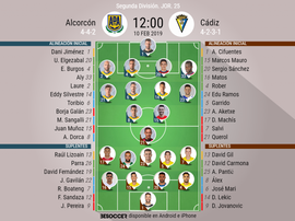 Alineaciones confirmadas de Alcorcón y Cádiz. BeSoccer