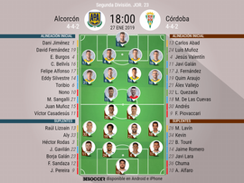 Alineaciones confirmadas de Alcorcón y Córdoba. BeSoccer