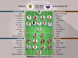 Alineaciones confirmadas de Almería y Extremadura. BeSoccer