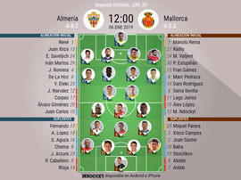 Alineaciones confirmadas de Almería y Mallorca. BeSoccer