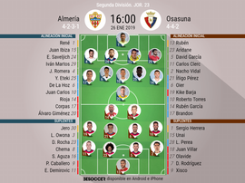 Alineaciones confirmadas de Almería y Osasuna. BeSoccer