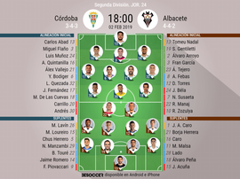 Alineaciones confirmadas de Córdoba y Albacete. BeSoccer