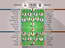 Alineaciones confirmadas de Deportivo y Albacete. BeSoccer