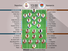 Alineaciones confirmadas de Deportivo y Numancia. BeSoccer