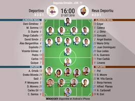 Alineaciones confirmadas del Deportivo-Reus. BeSoccer