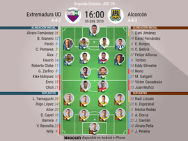 Alineaciones confirmadas de Extremadura y Alcorcón. BeSoccer