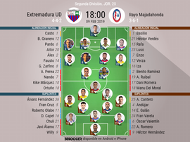 Alineaciones confirmadas de Extremadura y Rayo Majadahonda. BeSoccer