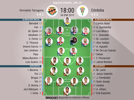 Alineaciones confirmadas de Nàstic y Córdoba. BeSoccer