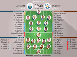 Alineaciones confirmadas en el Argentina-Paraguay. BeSoccer