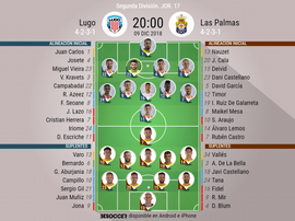 Alineaciones confirmadas de Lugo y Las Palmas. BeSoccer