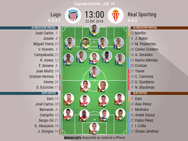 Alineaciones confirmadas de Lugo y Real Sporting. BeSoccer