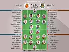 Alineaciones confirmadas de Mallorca y Alcorcón. BeSoccer
