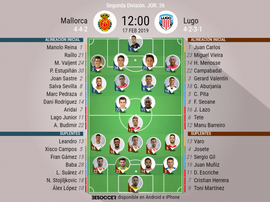 Alineaciones confirmadas de Mallorca y Lugo. BeSoccer