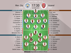Formazioni ufficiali Manchester City-Arsenal. BeSoccer