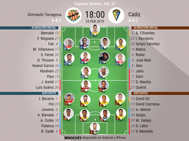 Alineaciones confirmadas de Nàstic y Cádiz. BeSoccer