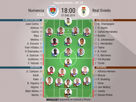 Alineaciones confirmadas de Numancia y Real Oviedo. BeSoccer