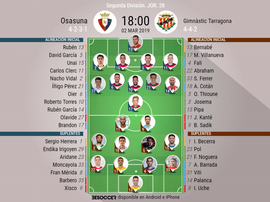 Alineaciones confirmadas de Osasuna y Nàstic. BeSoccer