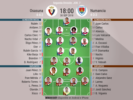 Alineaciones confirmadas para el Osasuna-Numancia. BeSoccer