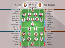 Alineaciones confirmadas de Osasuna y Real Zaragoza. BeSoccer