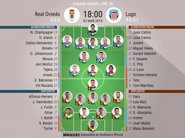 Alineaciones confirmadas de Real Oviedo y Lugo. BeSoccer