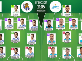 Alineaciones confirmadas de Real Sociedad-Zenit de la jornada 6 de la Europa League 17-18. BeSoccer
