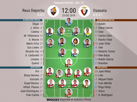 Alineaciones confirmadas de Reus y Osasuna. BeSoccer