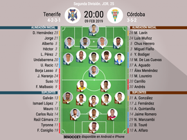 Alineaciones confirmadas de Tenerife y Córdoba. BeSoccer
