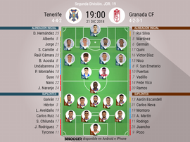Alineaciones confirmadas de Tenerife y Granada. BeSoccer