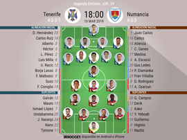 Alineaciones confirmadas de Tenerife y Numancia. BeSoccer