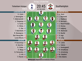 Alineaciones confirmadas del Tottenham-Southampton. BeSoccer