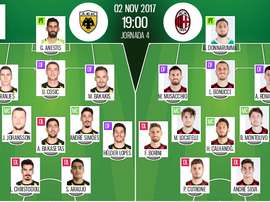 As escalações de AEK e Milan para esta partida da Liga Europa BeSoccer