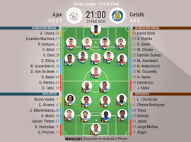 Alineaciones confirmadas del Ajax-Getafe. BeSoccer