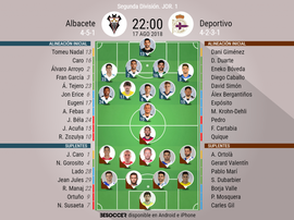 Alineaciones confirmadas para el Albacete-Deportivo. BeSoccer