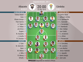 Alineaciones confirmadas para el Albacete-Córdoba. BeSoccer