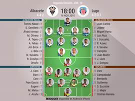 Alineaciones confirmadas del Albacete-Lugo. BeSoccer