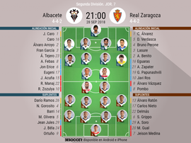 Alineaciones para el Albacete-Real Zaragoza. BeSoccer